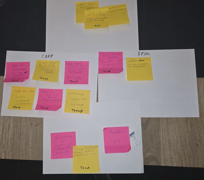 File:GRETunnel Brainstorming.jpg